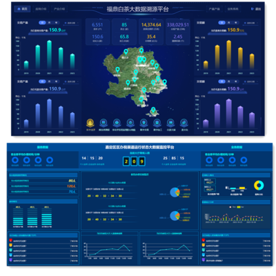 手把手教你打造智慧園區！企業數據可視化大屏究竟有多牛？